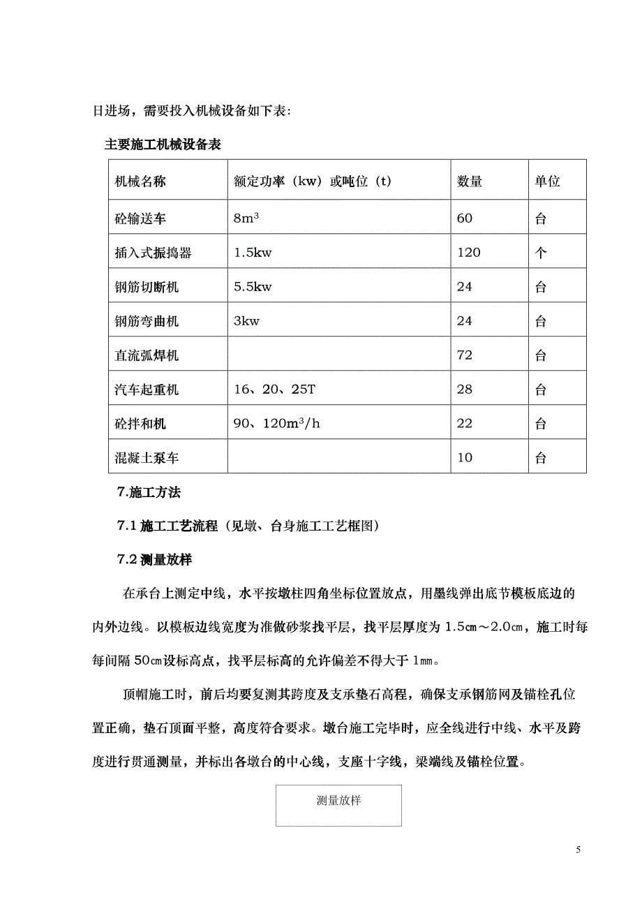 墩柱桥台施工技术方案_第5页