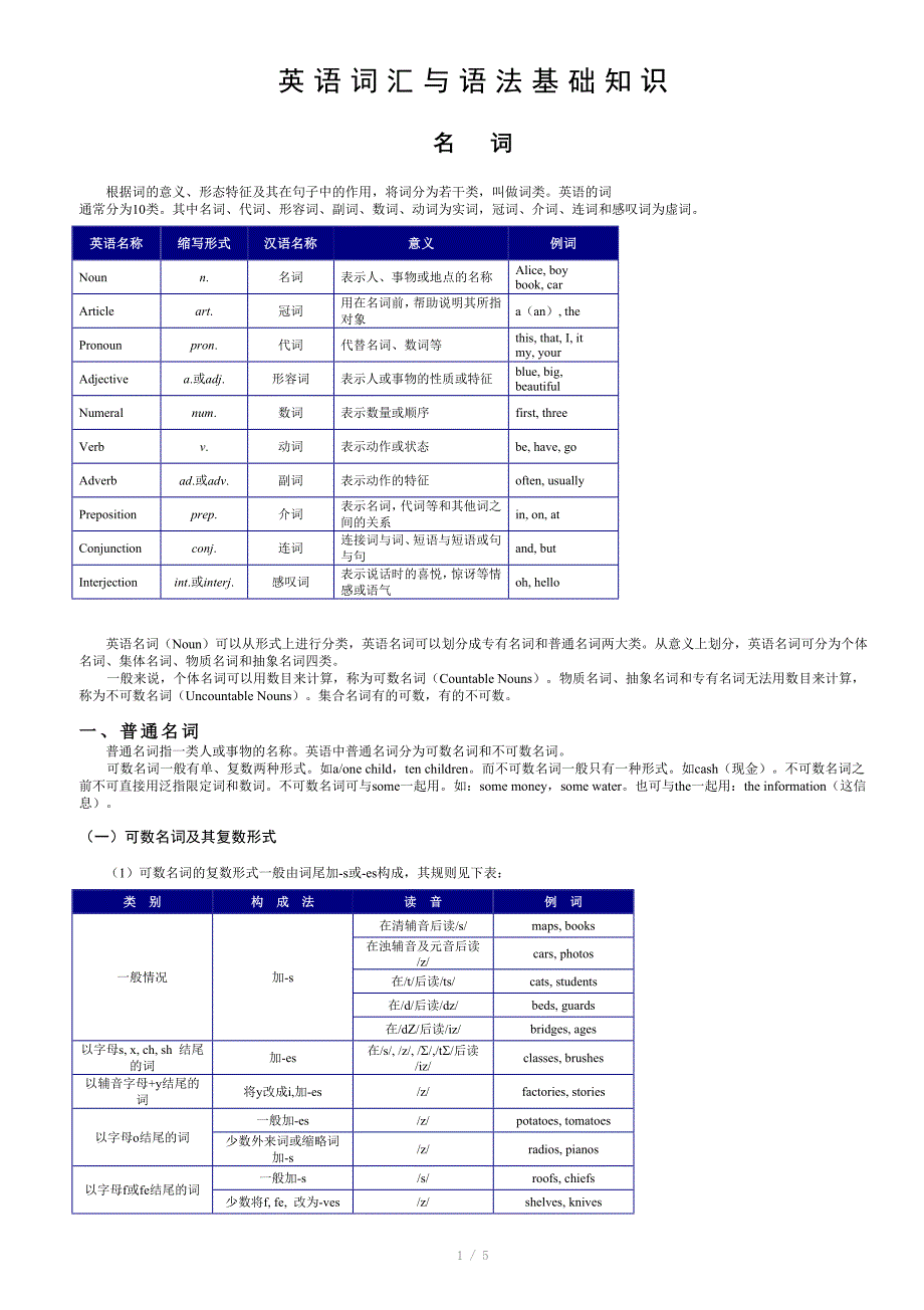 中考复习1名词教师用参考word_第1页