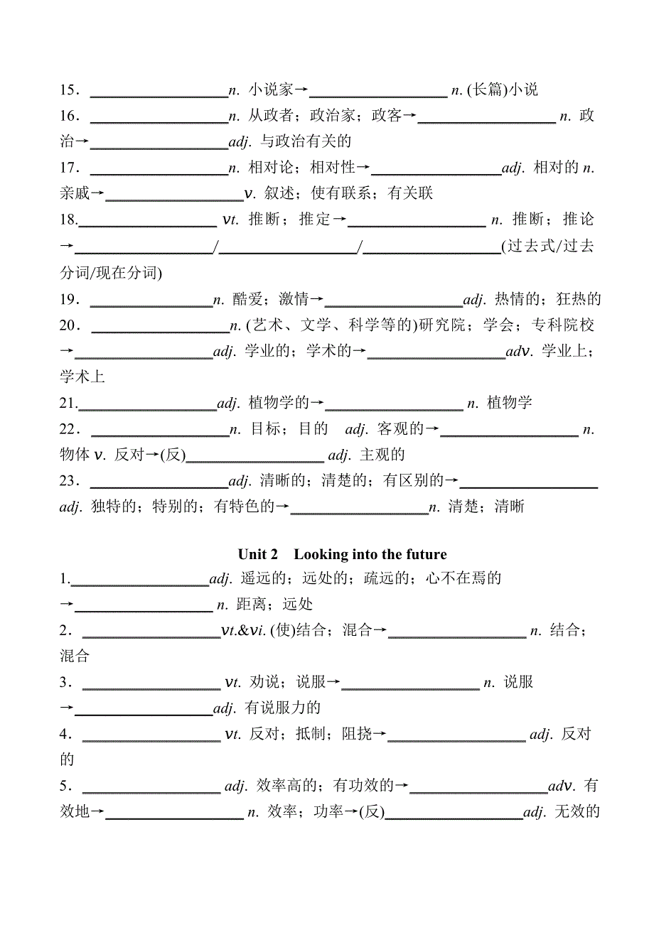 Unit1-Unit5 词汇变形 练习人教版高中英语选择性必修第一册.doc_第2页