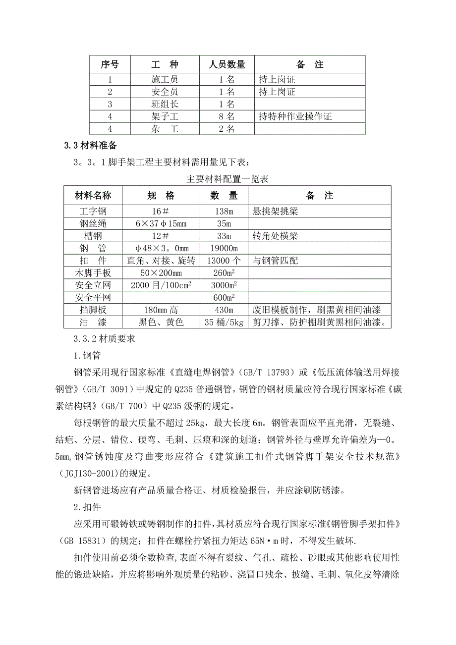 普通型钢悬挑脚手架工程专项施工方案_第3页