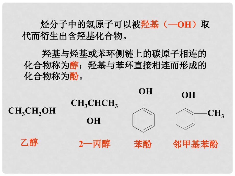 高中化学 第三章 烃的含氧衍生物 3.1 醇酚（第3课时）课件 新人教版选修5_第3页