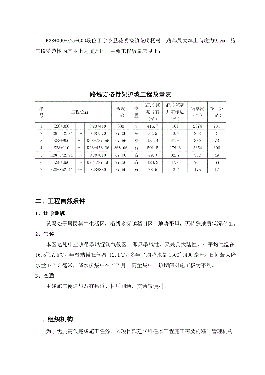 浆砌片石骨架护坡施工组织设计_第2页