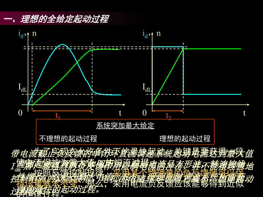 多环控制的直流调速系统_第3页