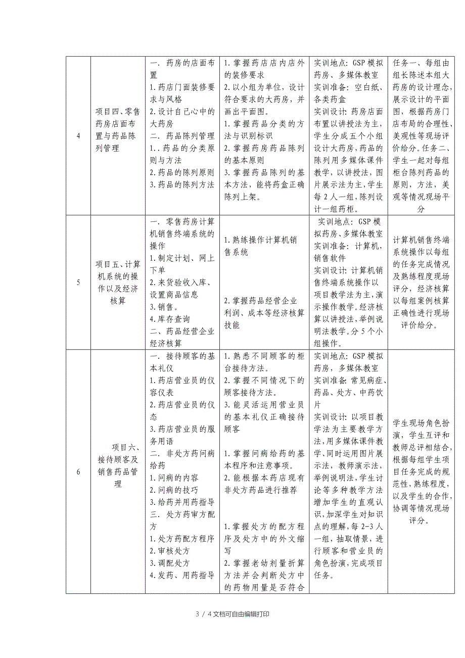 GSP实训项目设计方案_第3页