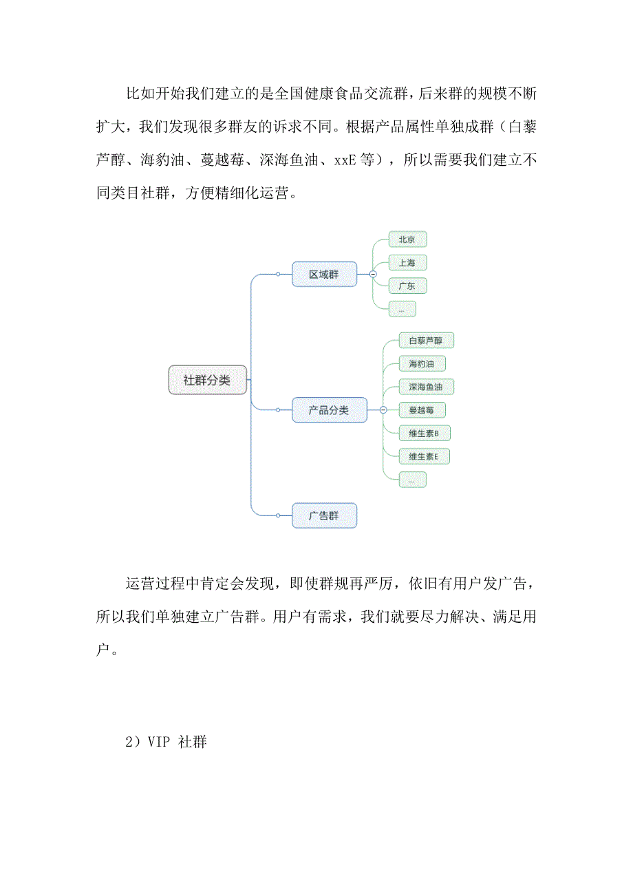 社群运营方案_第3页