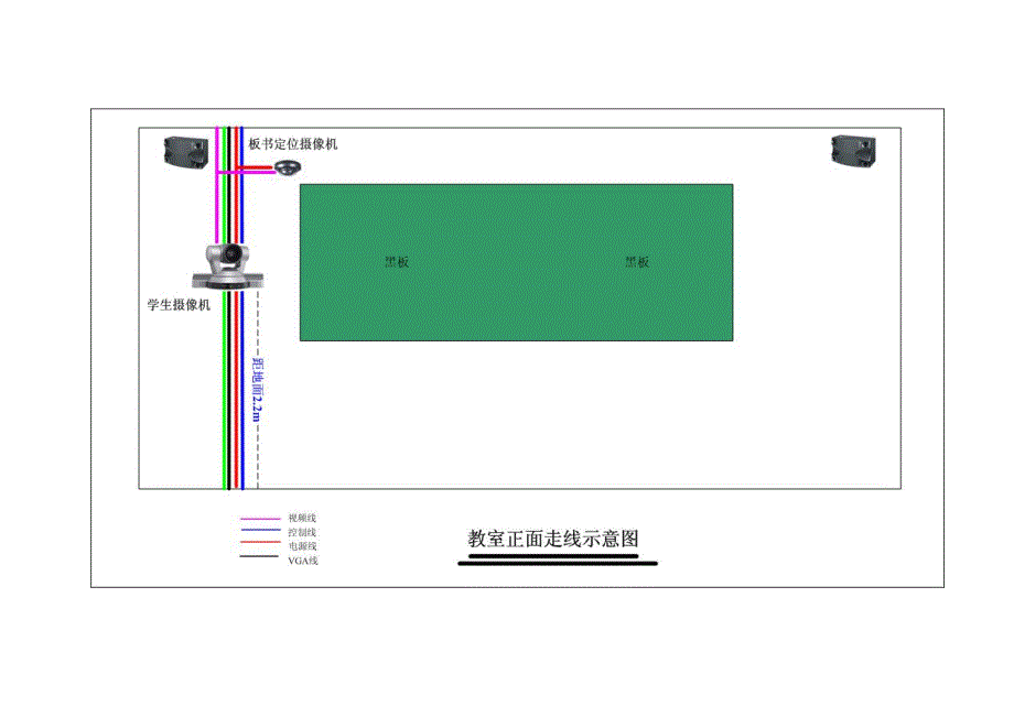 多媒体录课教室装修项目建议书.doc_第4页