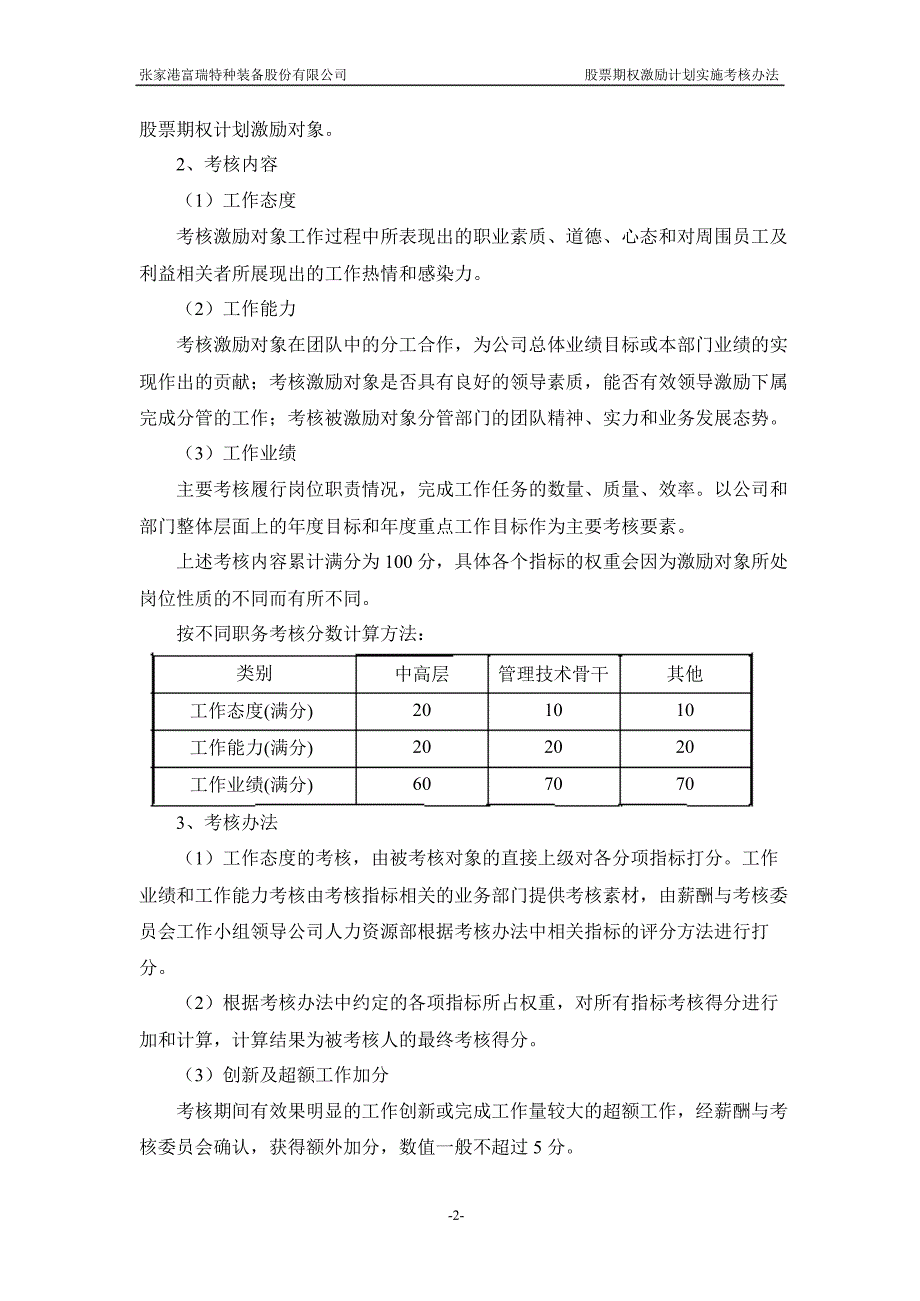 富瑞特装股票期权激励计划实施考核办法2月_第2页