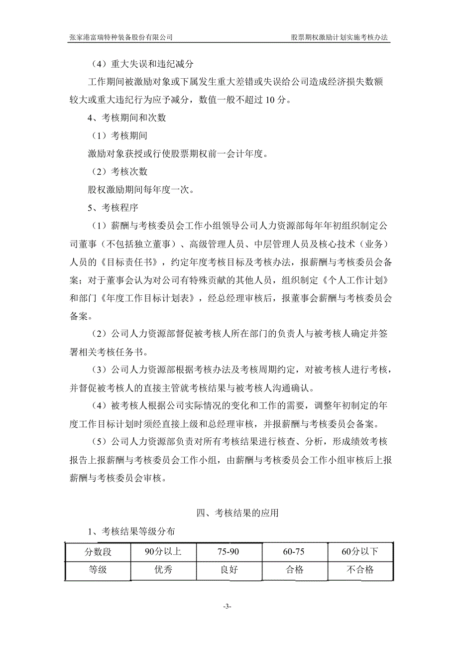 富瑞特装股票期权激励计划实施考核办法2月_第3页