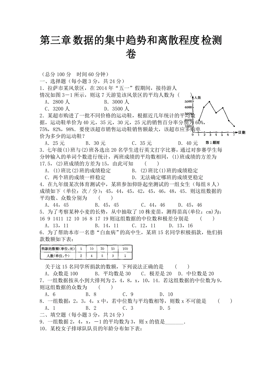 苏科版数学九年级上册第三章数据的集中趋势和离散程度检测卷_第1页