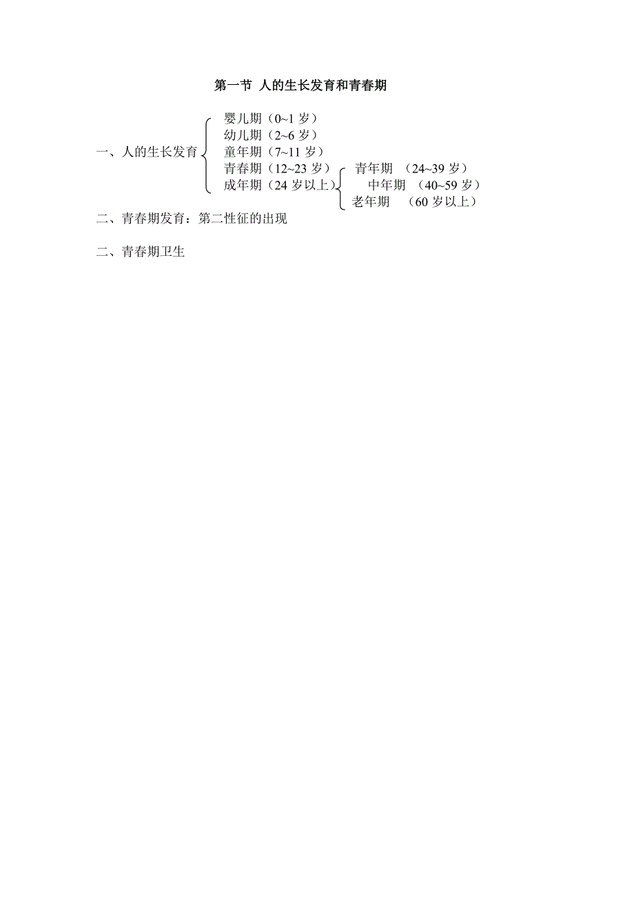 第二节人的生长发育和青春期_第2页