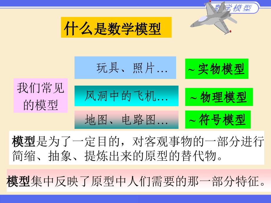 第1讲数学模型概论_第2页