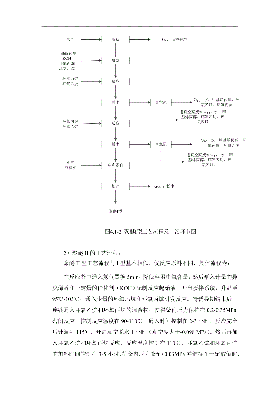 混凝土减水剂生产工艺技术_第4页