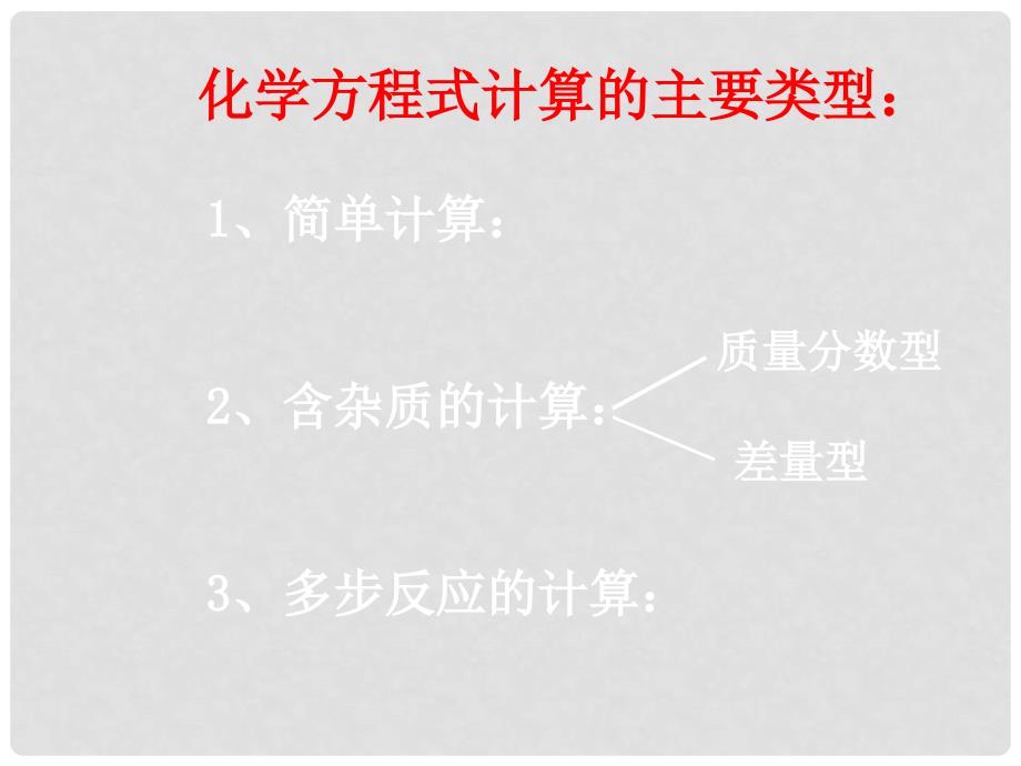 四川省金堂县又新镇永乐场九年级化学上册 5.3《利用化学方程式的简单计算》复习课课件 （新版）新人教版_第3页