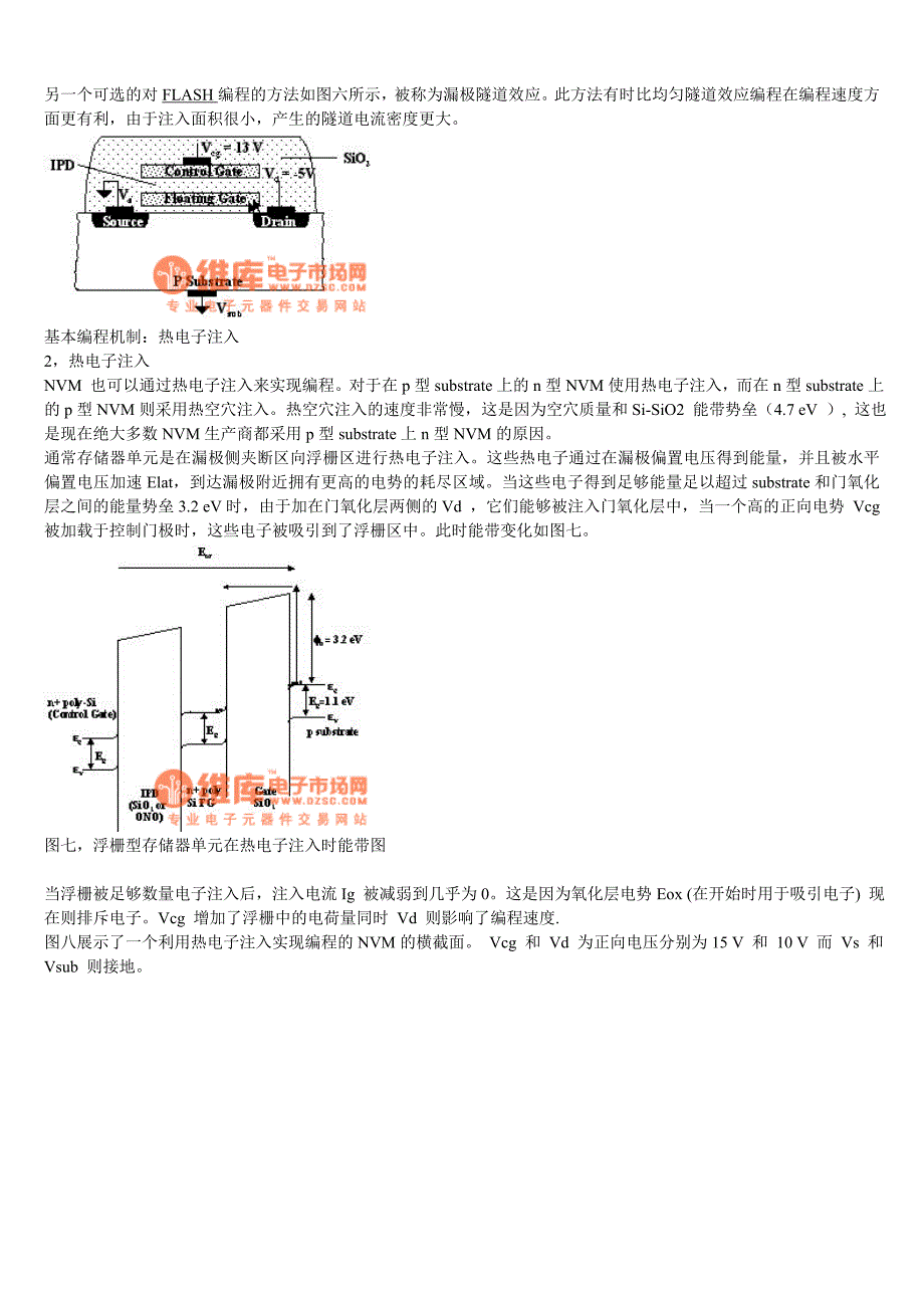 非易失存储器概论.doc_第4页