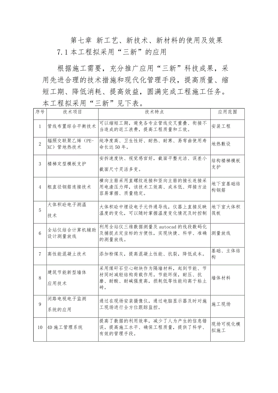 新工艺、新技术、新材料的使用及效果 （精选可编辑）.doc_第1页