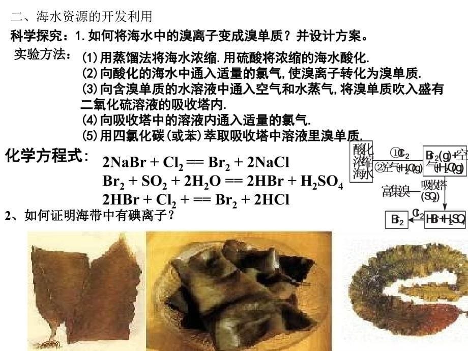 高一化学化学与可持续发展.ppt_第5页