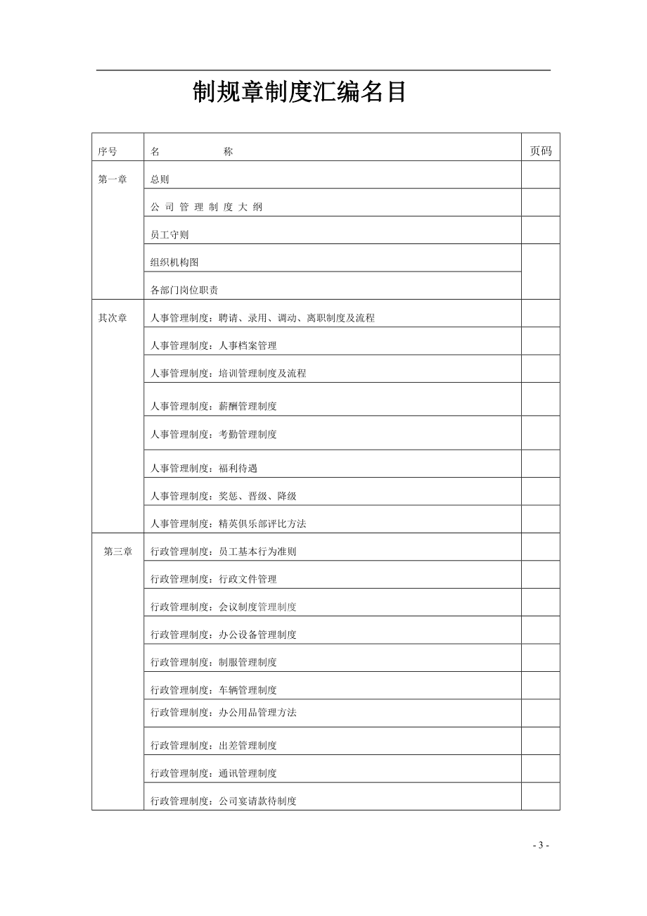 【4S店规章制度范本】汽车4S店公司管理制度汇编_第3页