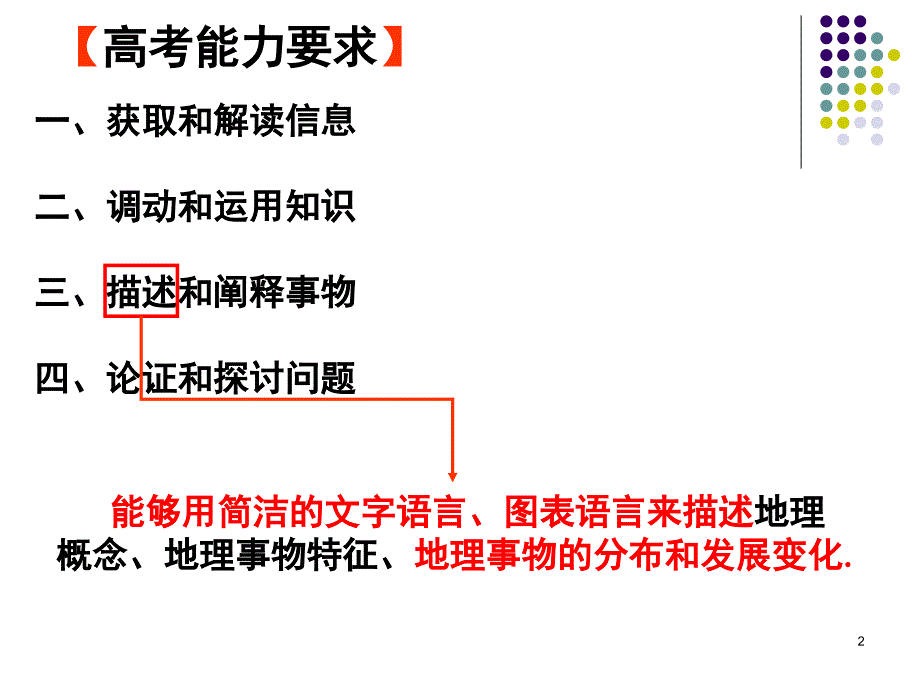 地理事物分布特征描述课堂PPT_第2页