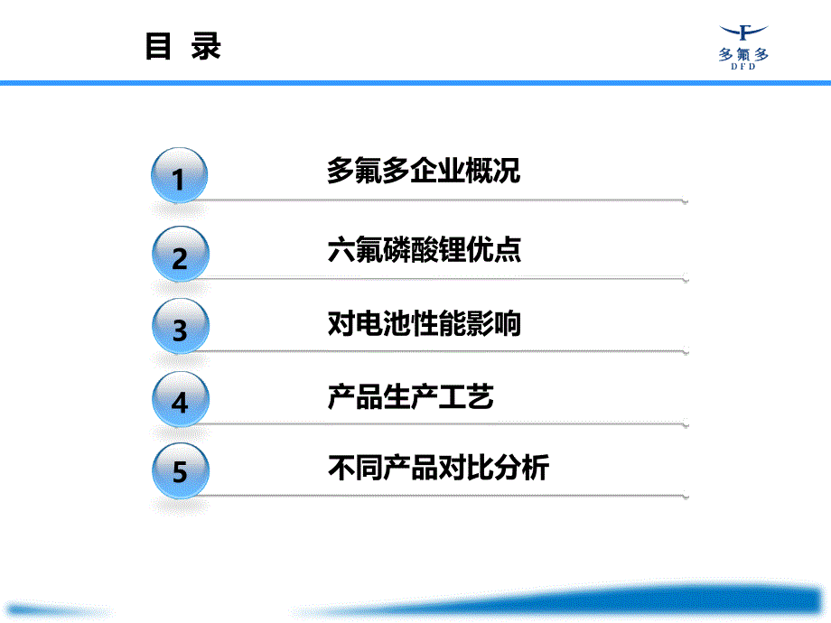 高品质六氟磷酸锂对电池性能的影响课件_第2页