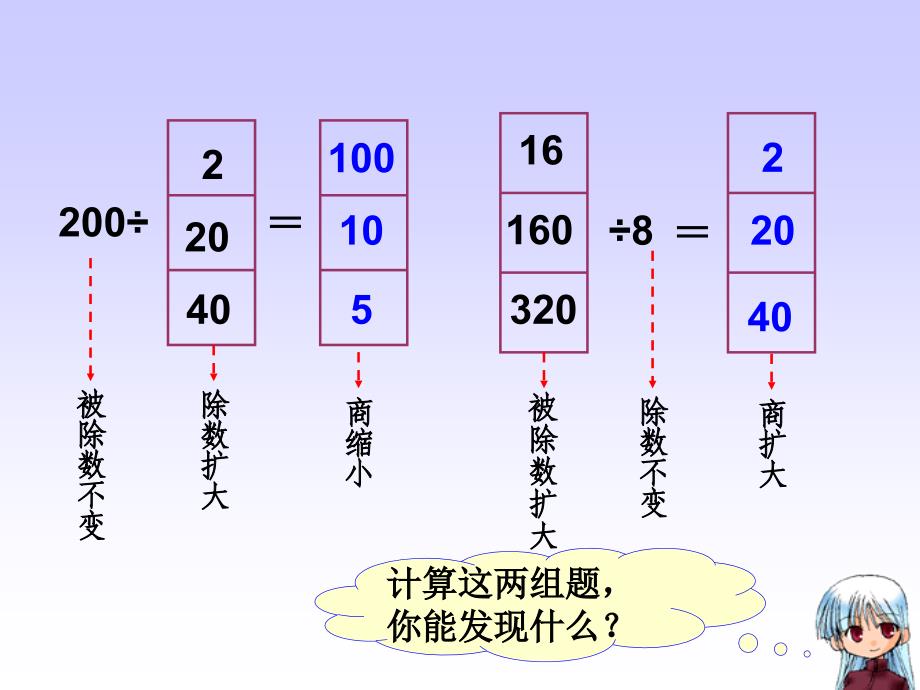 商的变化规律_第4页