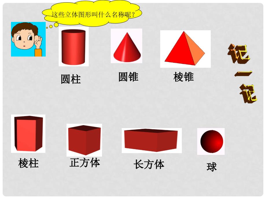 七年级数学上册《丰富的图形世界》课件2 北师大版_第2页