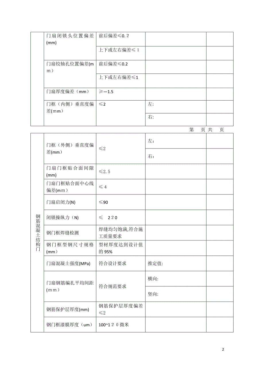 人防工程防护设备及通风系统安装施工质量检测报告样本_第3页