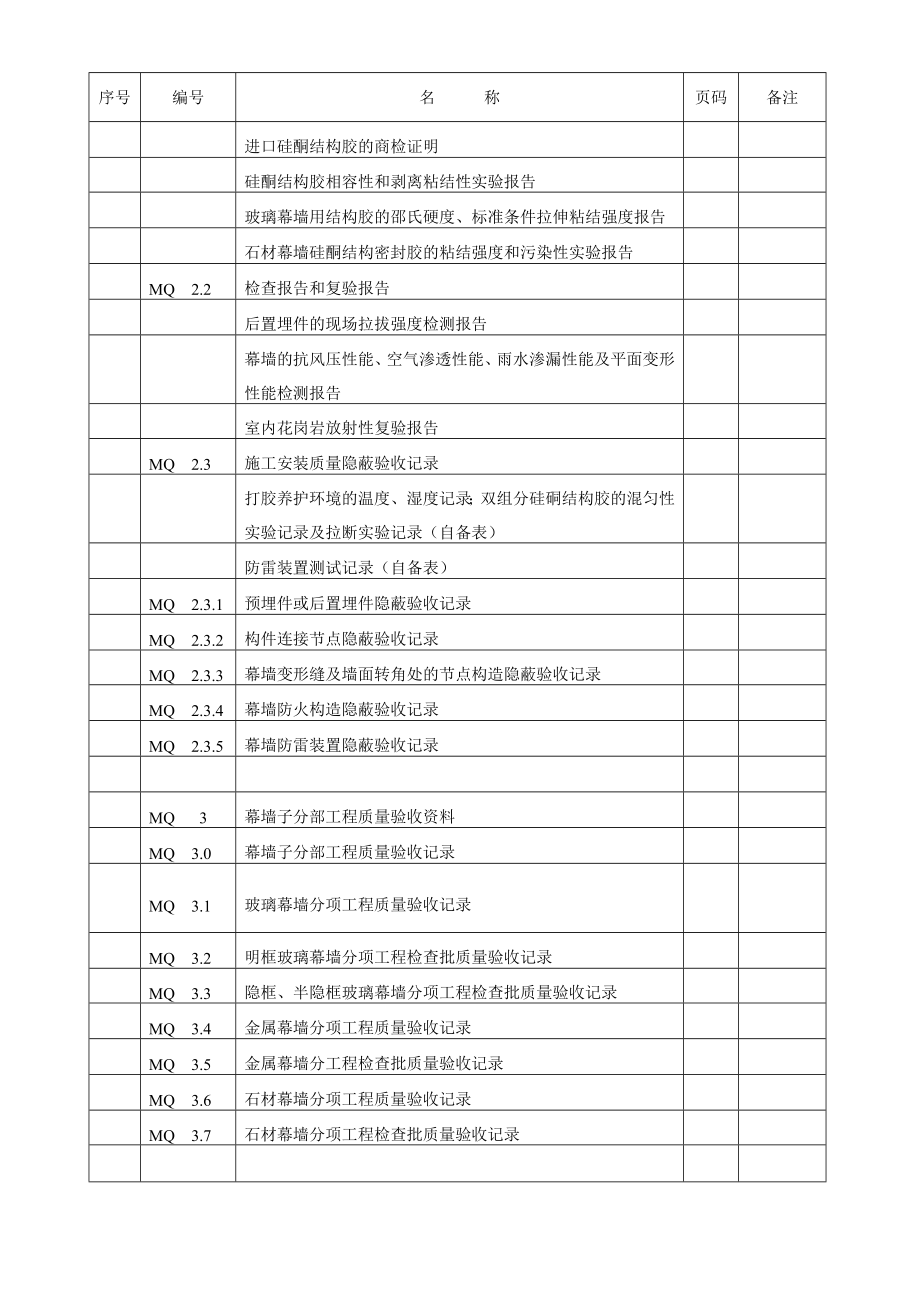 幕墙工程施工质量验收资料.doc_第2页