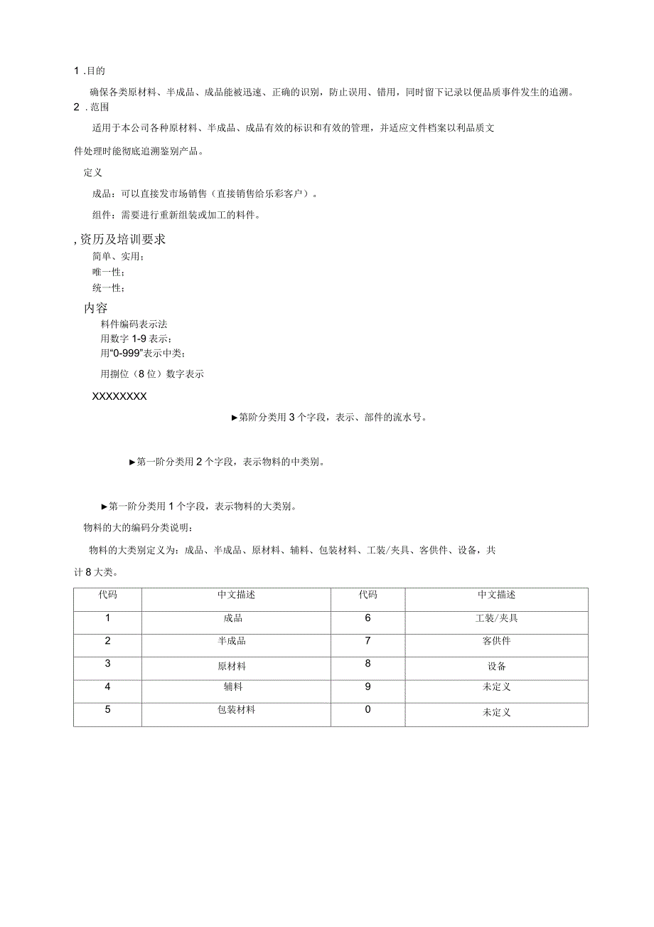 ERP物料编码规则_第1页