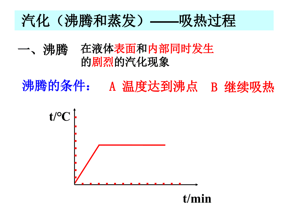 热学复习-初三物理_第4页