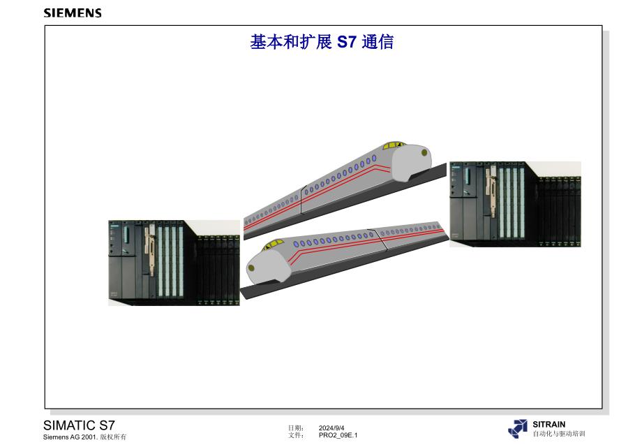 西门子S7300400高级编程培训教材内部教材9基本和扩展S7通信_第1页