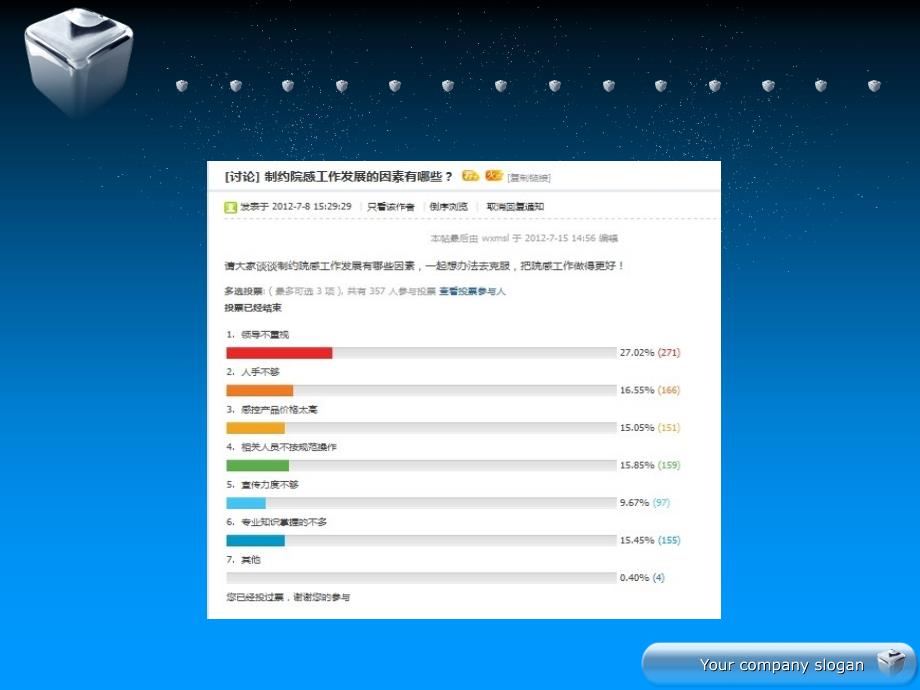 医院感染管理工作的现状及解决方案ppt课件_第4页