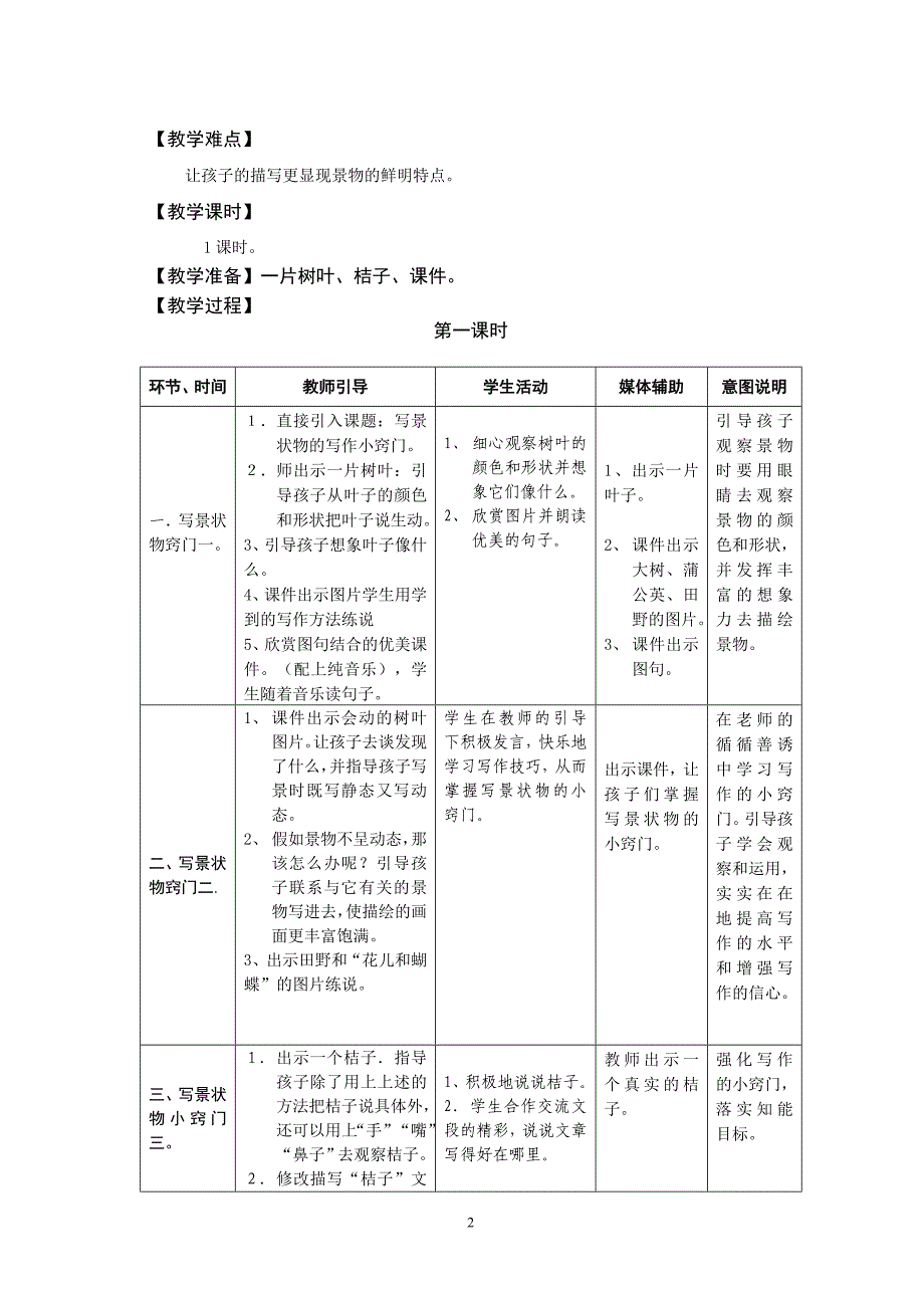 写景状物的写作小窍门教学设计_第2页