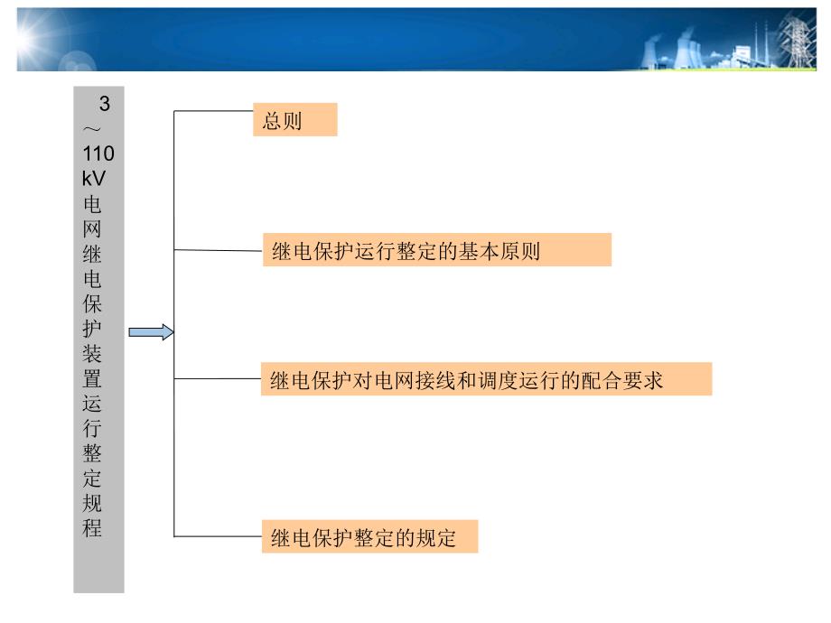 继电保护整定计算基础知识_第2页