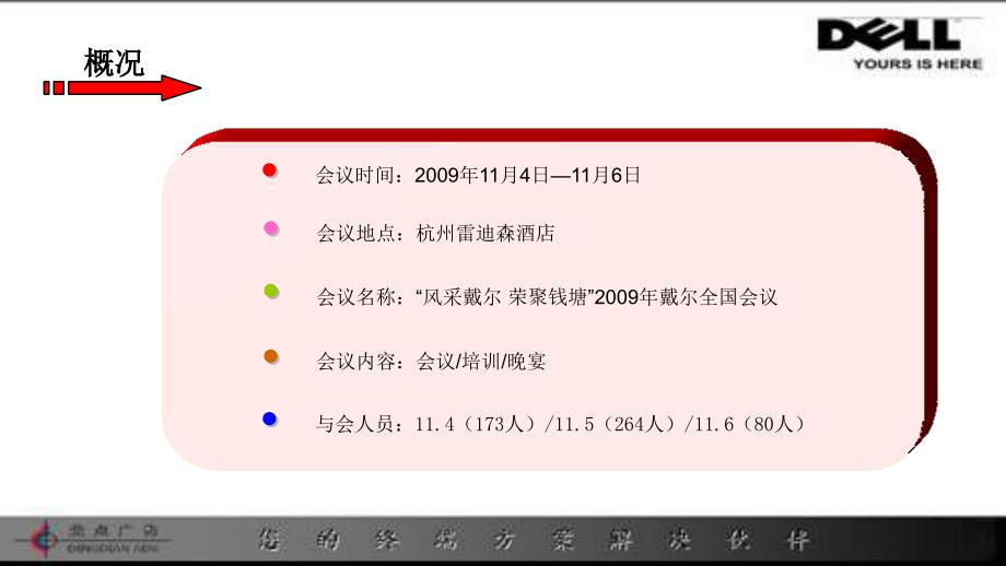 戴尔全国金牌客户经销商代理商员工大会会议方案活动策划_第2页