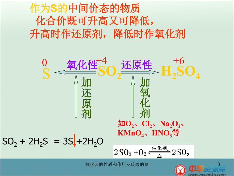 氧化硫的性质和作用及硫酸的制课件_第3页