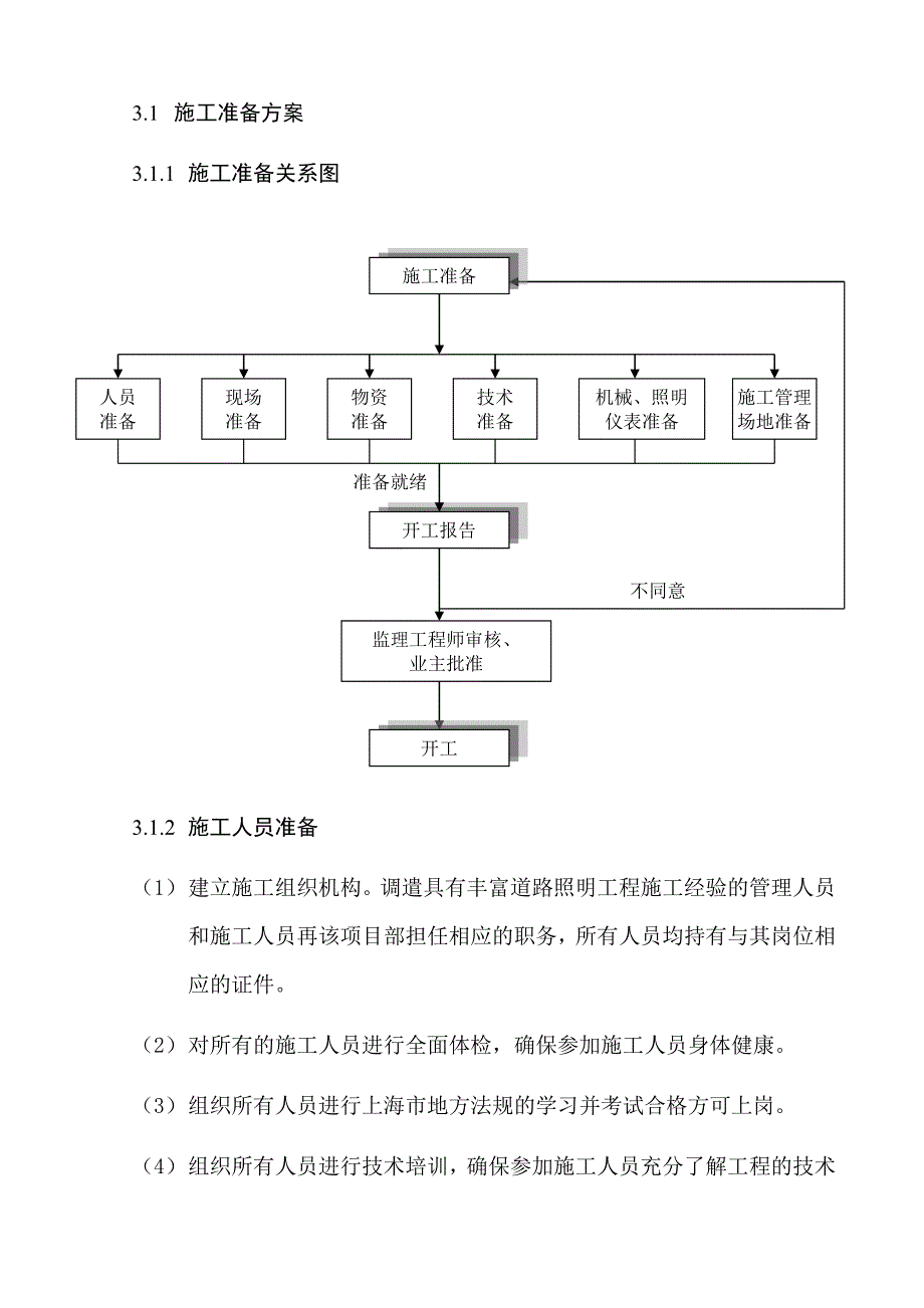 道路照明系统安装工程施工方案_第3页