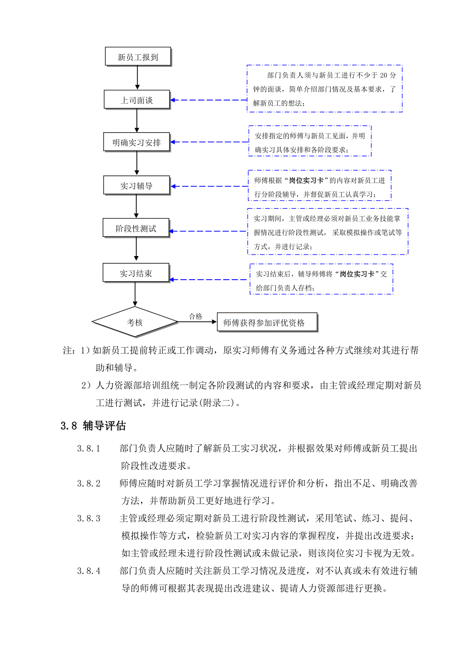 《--新入职员工“师带徒”管理规定》_第3页