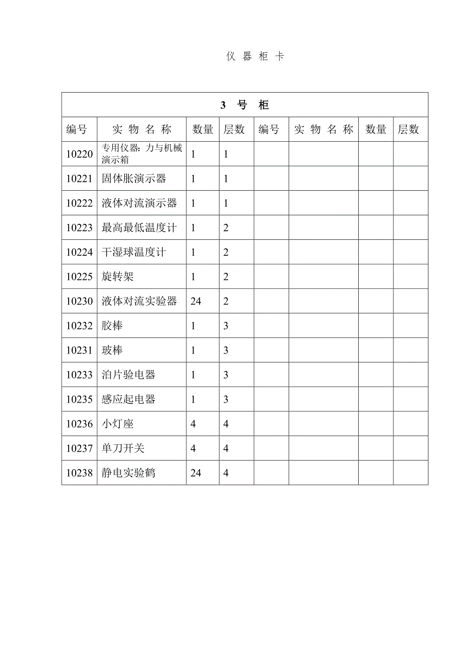 实验室管理仪器柜卡_第3页