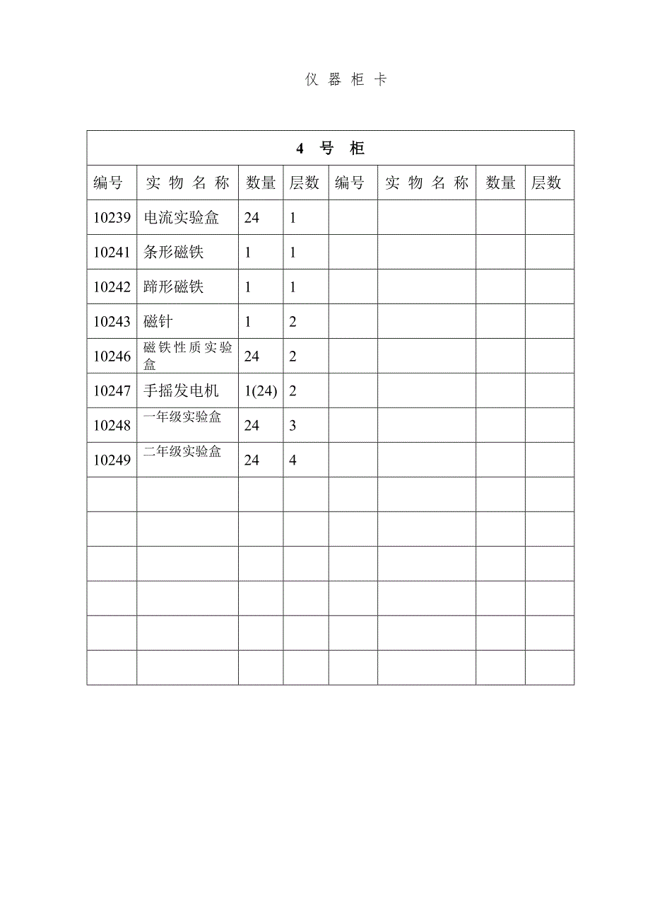 实验室管理仪器柜卡_第4页