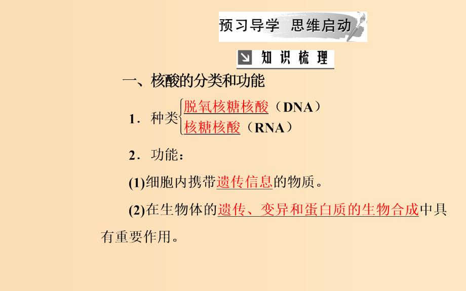 2018秋高中生物 第二章 组成细胞的分子 第3节 遗传信息的携带者——核酸课件 新人教版必修1.ppt_第3页