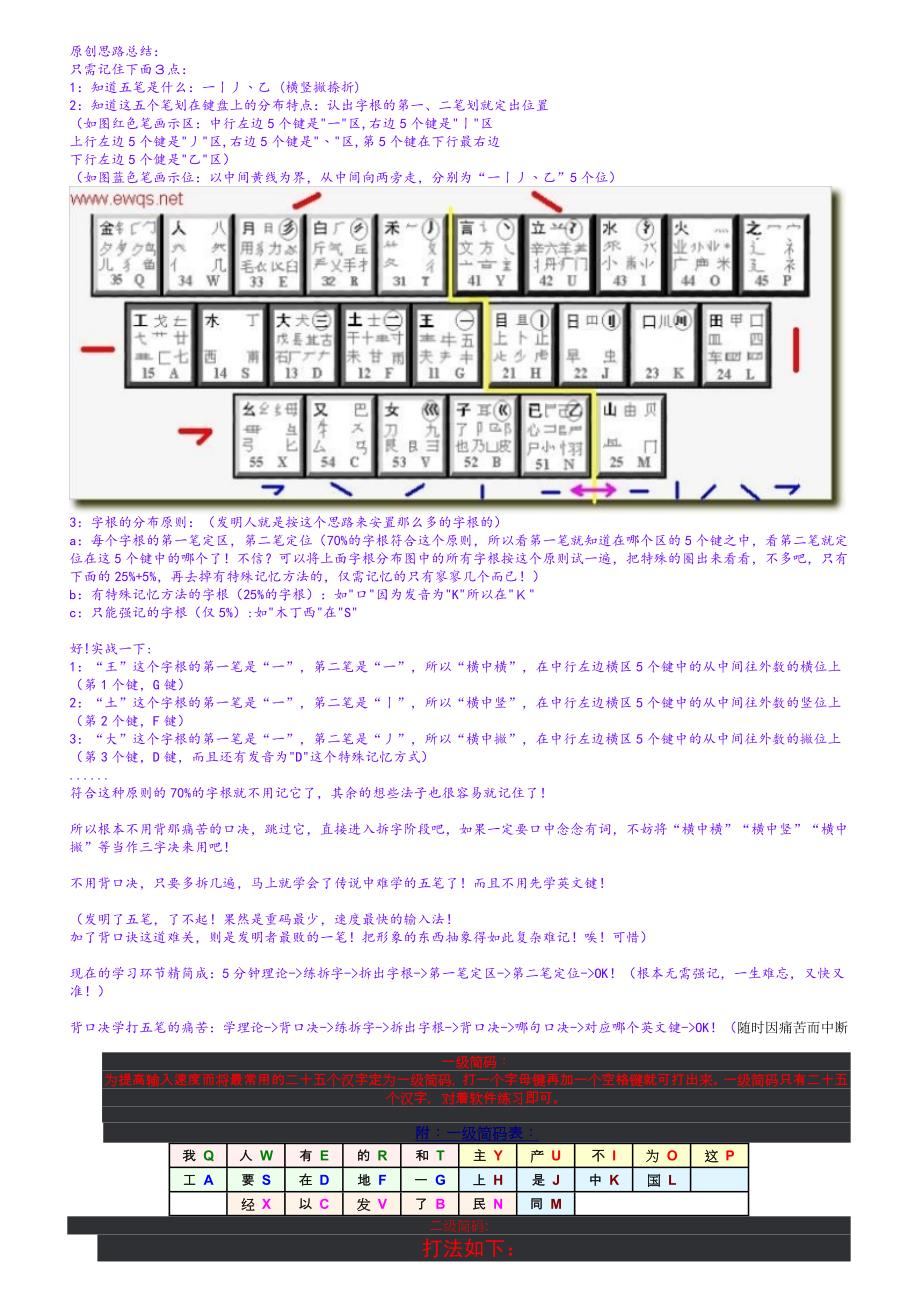 最简单的学习五笔打字的方法.doc_第1页