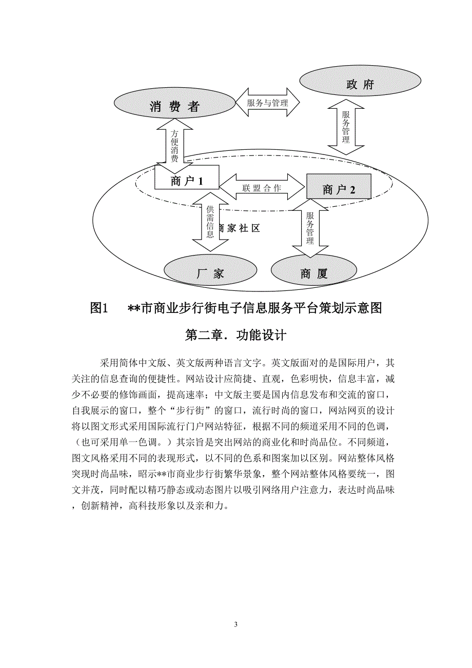 数字化商务与现代物流配送中心整体解决方案()（天选打工人）.docx_第3页