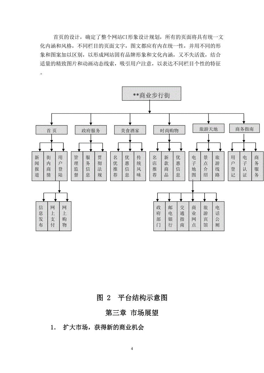 数字化商务与现代物流配送中心整体解决方案()（天选打工人）.docx_第4页