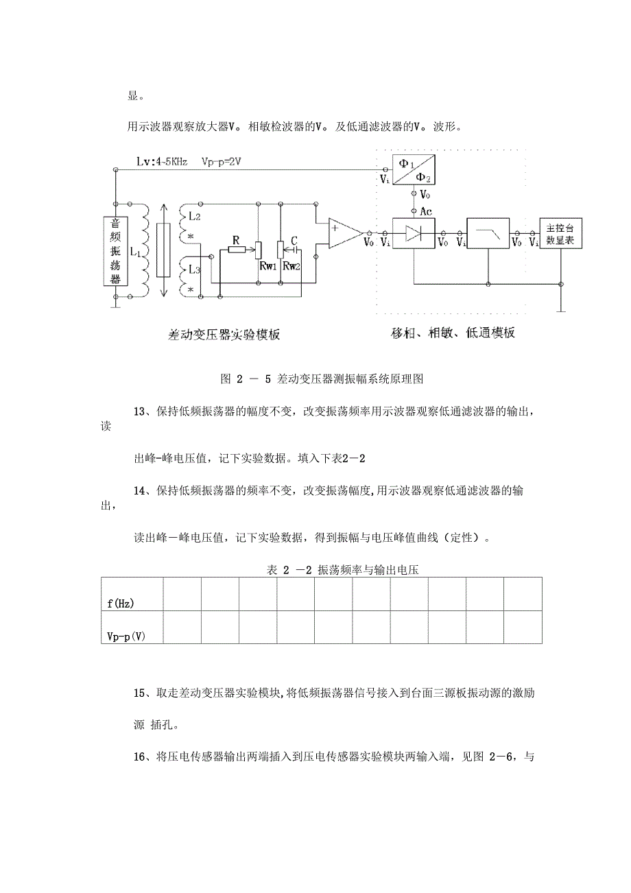 振动测量实验_第5页