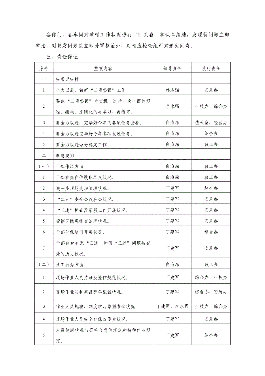 第二热电厂“三项整顿”安排[12：00]_第2页