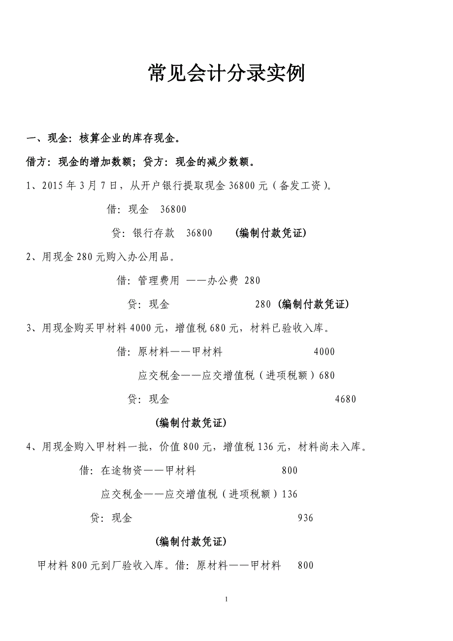 农村会计分录实例2015(DOC48页)fyjo_第1页