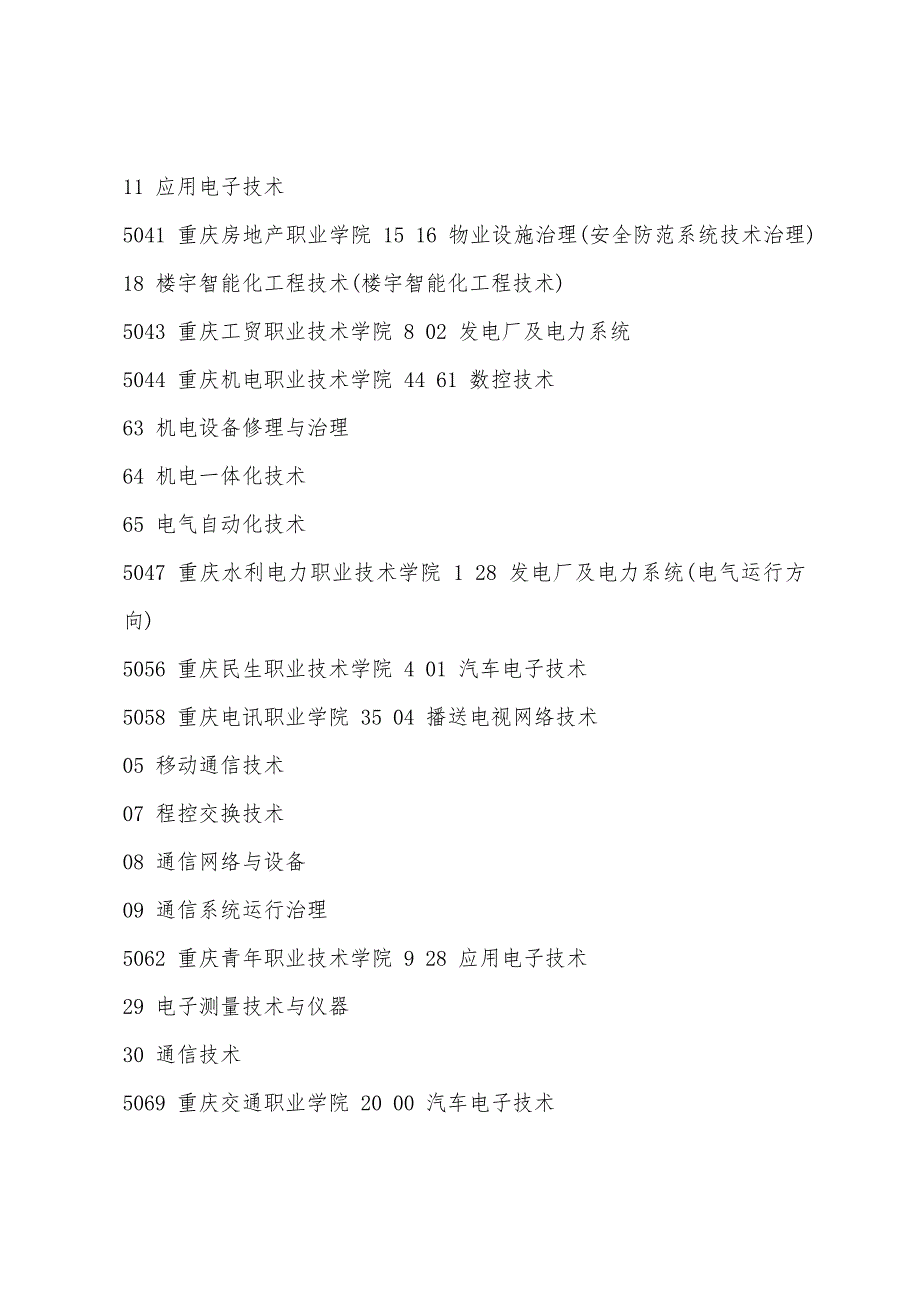 2022年重庆高招三校高职专科预计缺额情况.docx_第3页