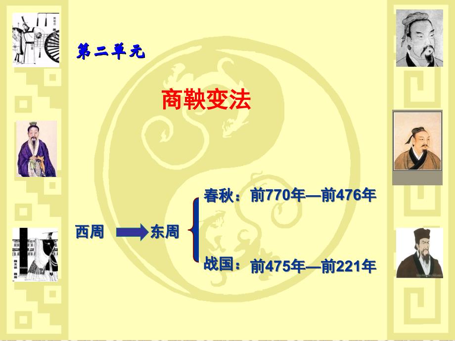 第1课改革变法风潮与秦国历史机遇_第1页