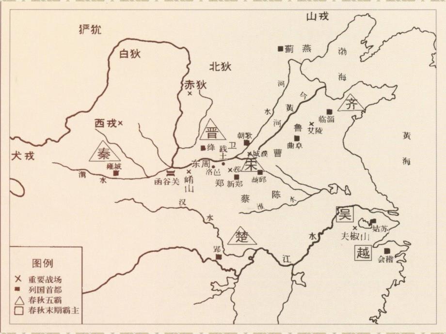 第1课改革变法风潮与秦国历史机遇_第3页