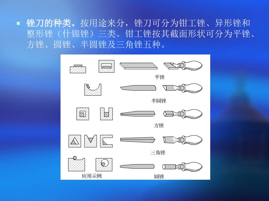 [其它技巧]项目五：锉削新课_第4页